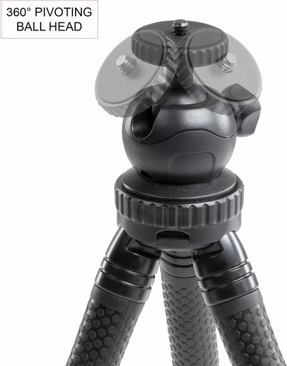 Actual product image Shape Ttfgh