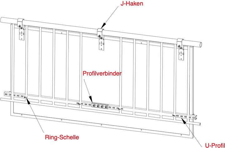 Actual product image Autosolar Mounting kit (Solar system mounting material)