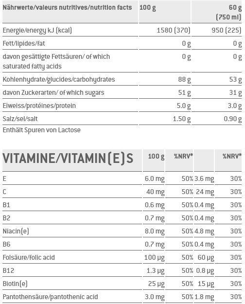 Nährwerte und Zutaten Sponser Long Energy (Multifrucht, 1 Stk., 700 g)