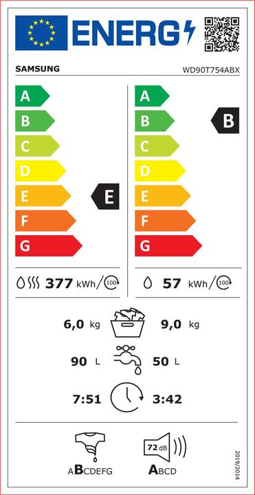 Energie-Label Samsung WD90T754ABX/S2 Waschtrockner Freistehend Frontlader E
