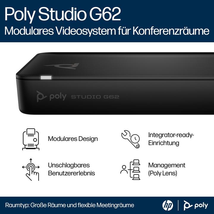 Immagine prodotto HP Poly G62 VCS wMNT Codec senza localizzazione con kit piastra di montaggio