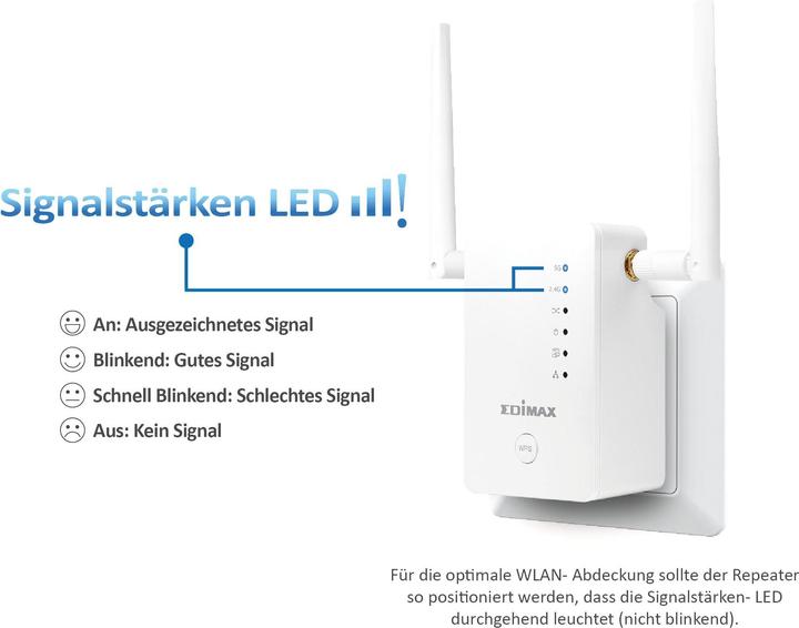 Image du produit edimax Re11s (867 Mbit/s, 300 Mbit/s)