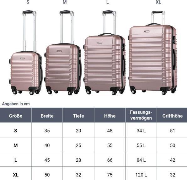 Image du produit Juskys Set de valises rigides Rome (120 l, Bagage à main (jusqu'à 50l), M (50 - 90l), L (90 - 115l), XL (à partir de 115l))