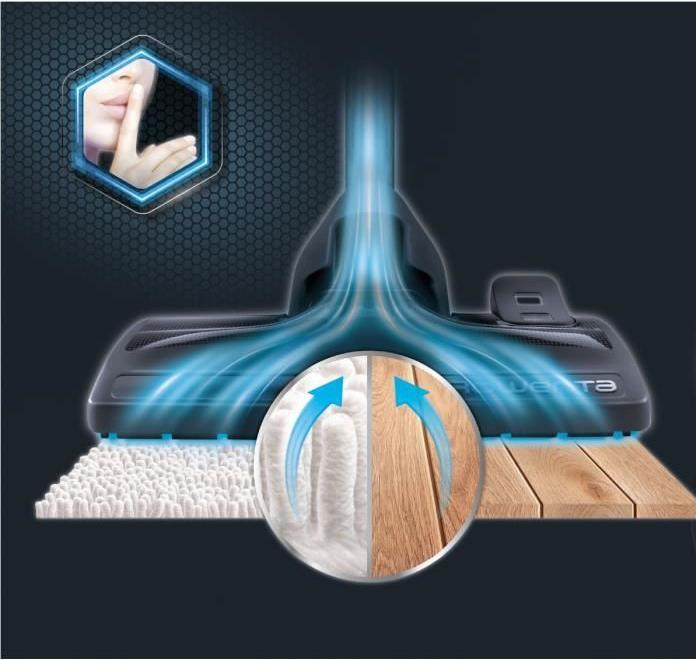 Produktbild Rowenta X-Trem Power Cyclonic RO6943EA Staubsauger Zylinder-Vakuum Trocken Beutellos