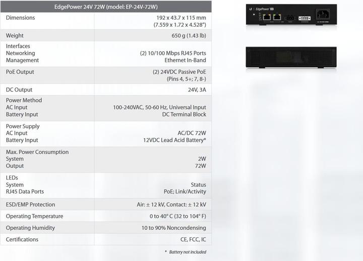 Actual product image Ubiquiti EP-54V-72W:Edgepower with 72Watt NT (Network Accessories)