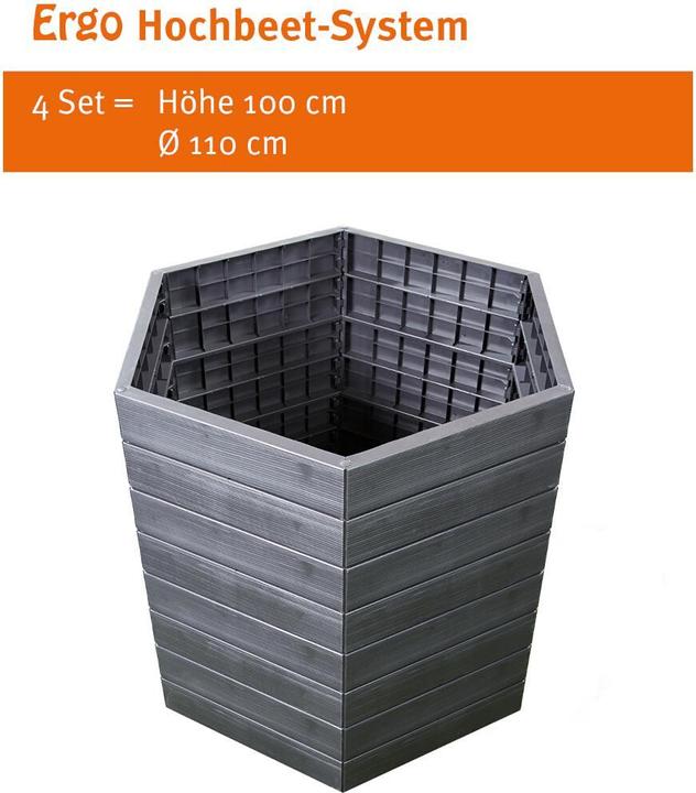 Actual product image Garantia Ergo System
