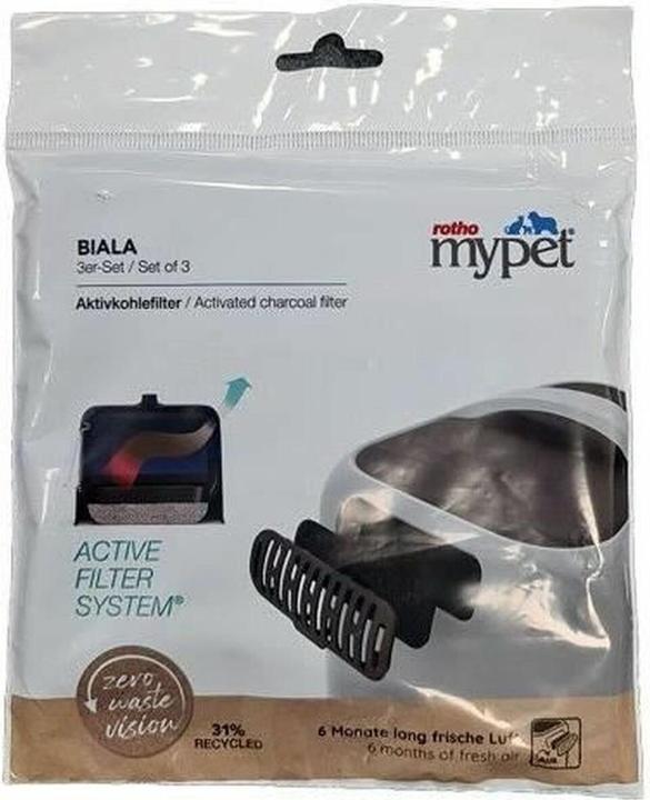 Actual product image Rotho Replacement filter set