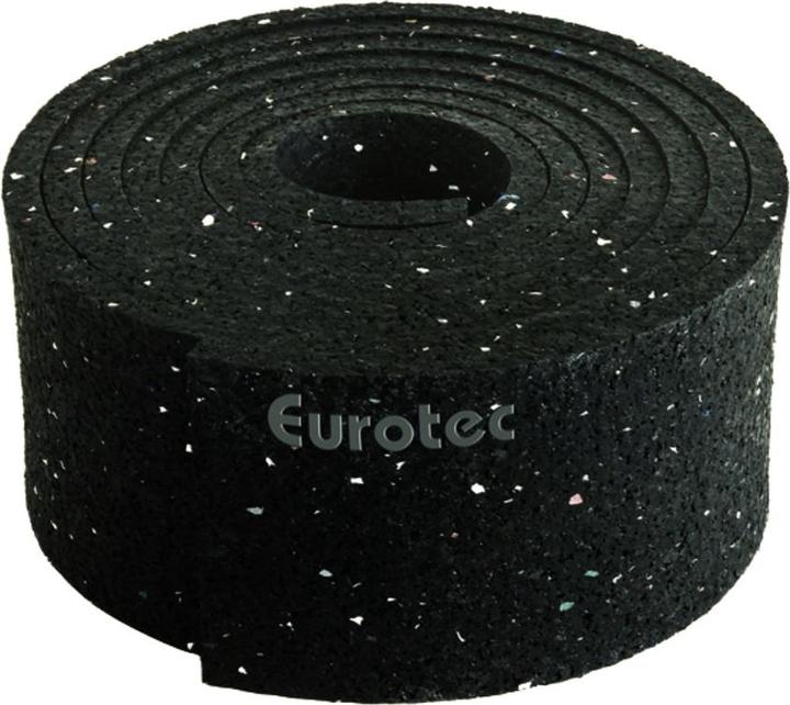Eurotec Underpacking pads