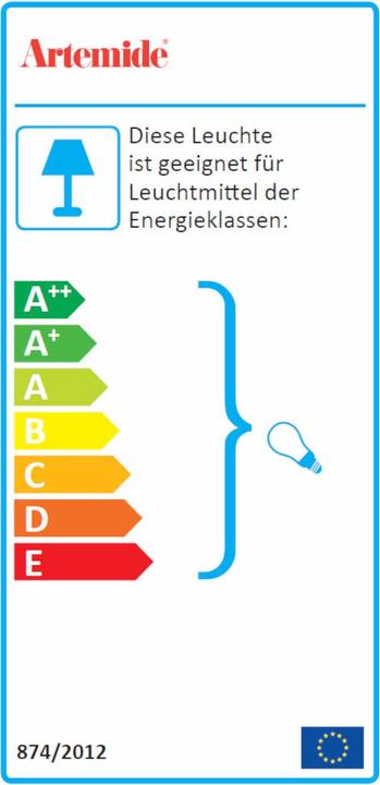Energie-Label Artemide Nessino (E14)