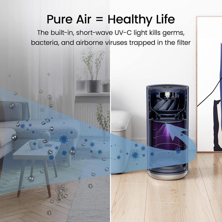 Produktbild Xiaomi Luftreiniger mit HEPA-Filter und UV-Desinfektion (45 m²)