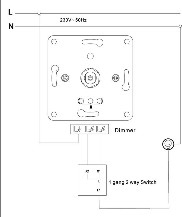 Produktbild Dotlux Phasenabschnittsdimmer
