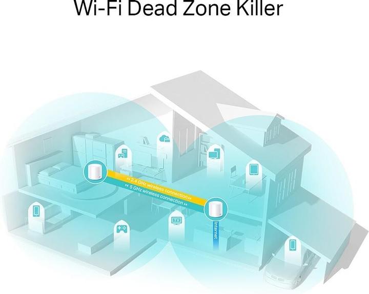 Produktbild TP-Link Deco X20 Zusatzsatellit