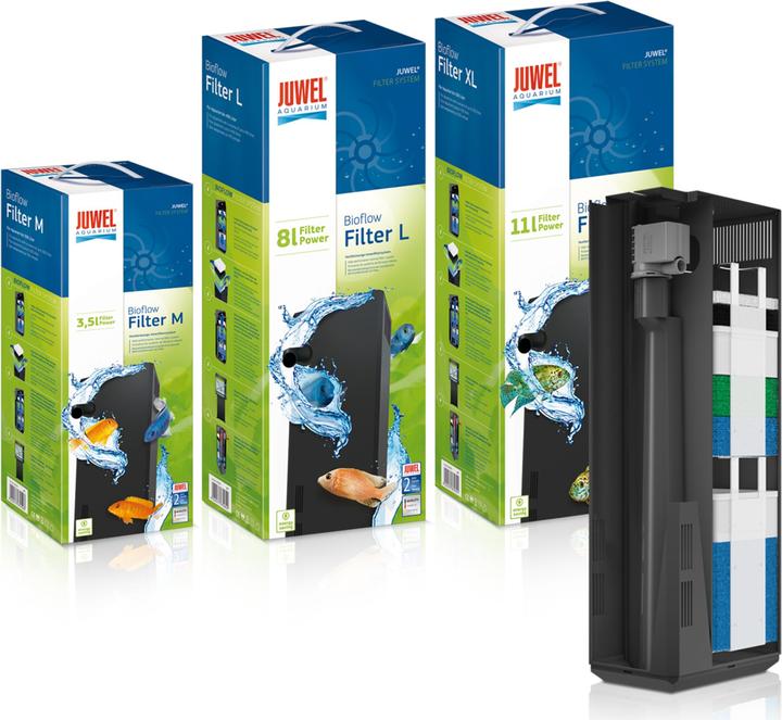 Actual product image Juwel Aquarium Filter cover for Bioflow XL 8.0