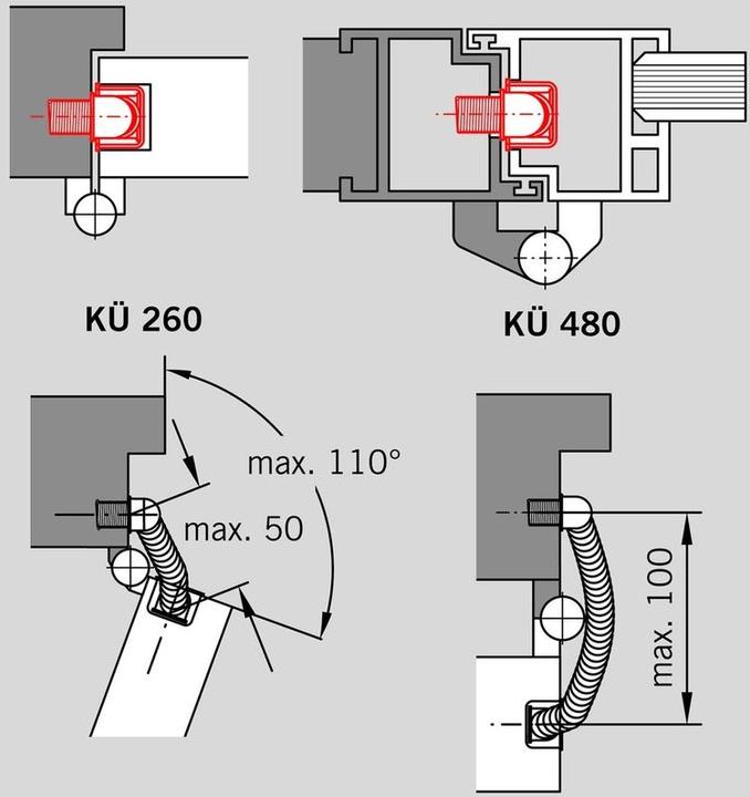 Actual product image Dormakaba Cable transitions Kü