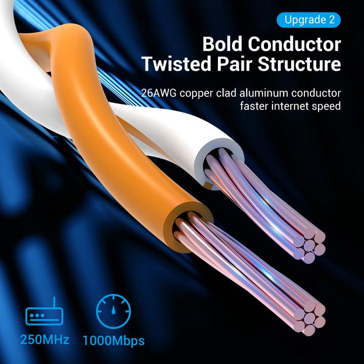 Produktbild Vention UTP Category 6 Network Cable IBEHI 3m Gray (U/UTP, CAT6, 3 m)