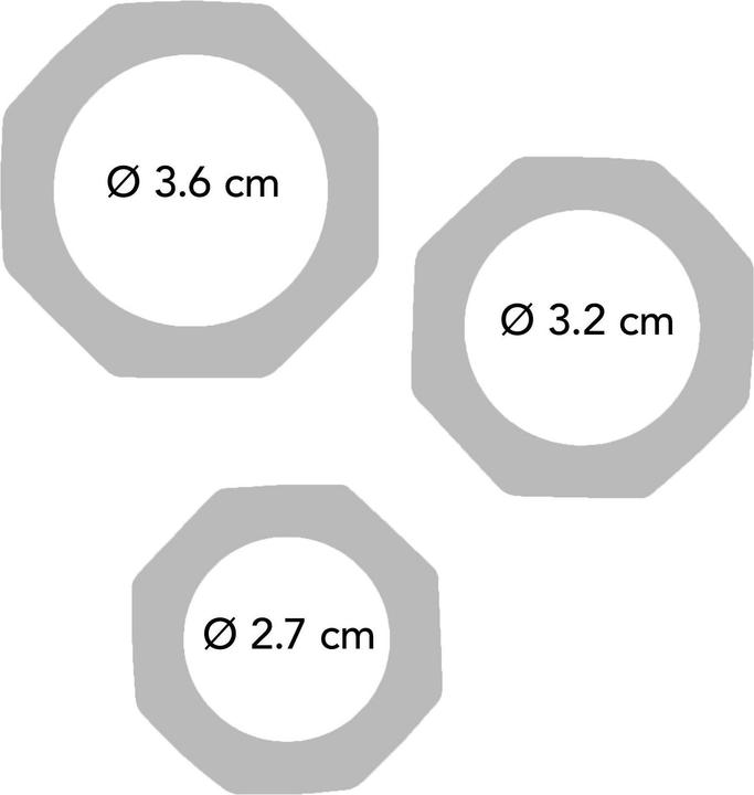 Image du produit ToyJoy Power Halo C-Ring Set
