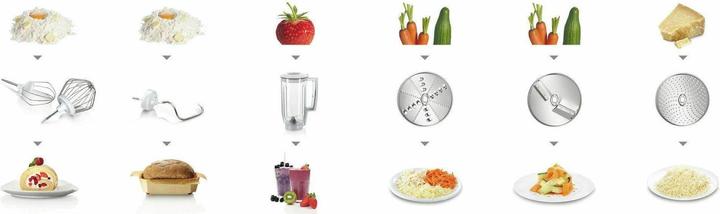 Productafbeelding Bosch Hausgeräte Serie 4 MUM58720 (1000 W)