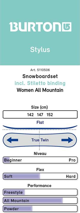 Produktbild Burton Stylus Damen Snowboard Set 19/20 (152)