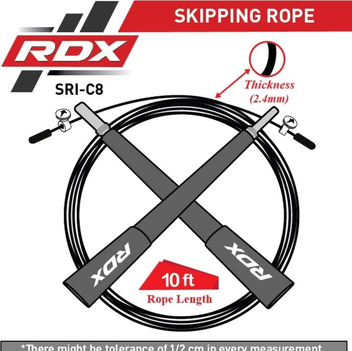 Actual product image Rdx C8 (304 cm)