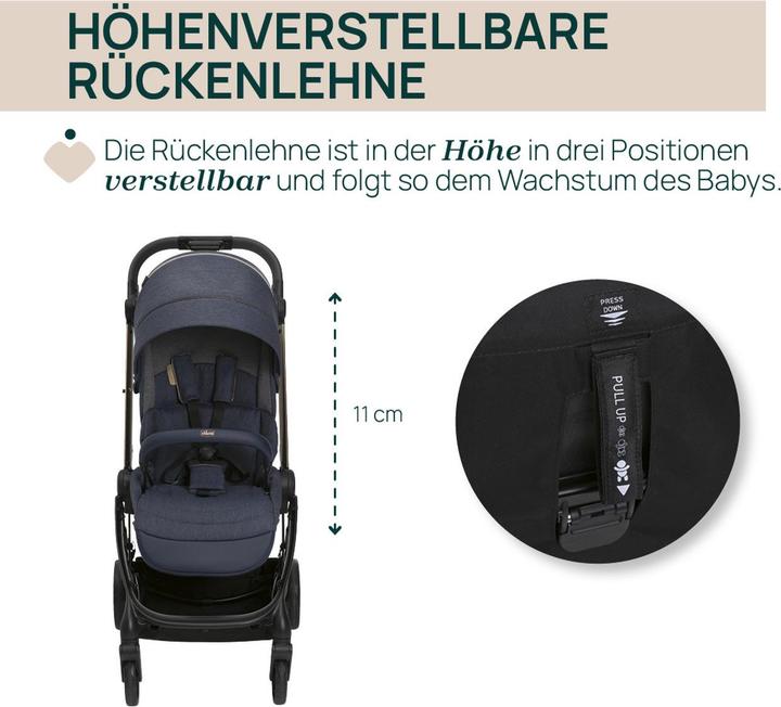 Actual product image Chicco One4Ever Lounge
