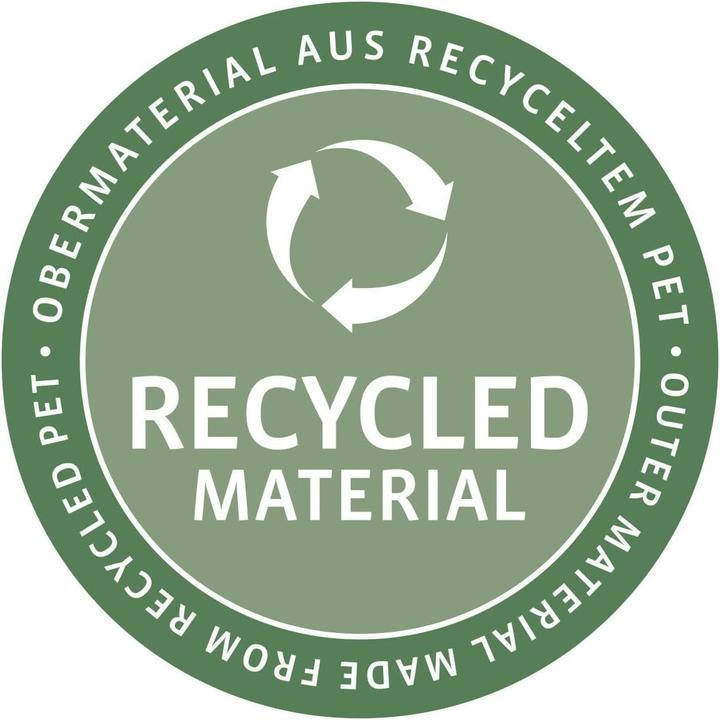Actual product image reisenthel Coolerbag (4.50 l)