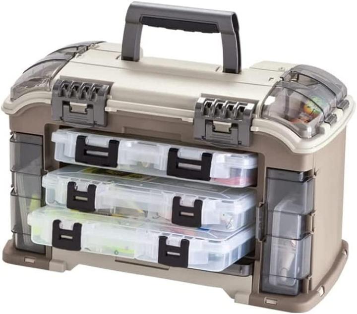 Immagine prodotto Plano Tackle Box für Anglerzubehör