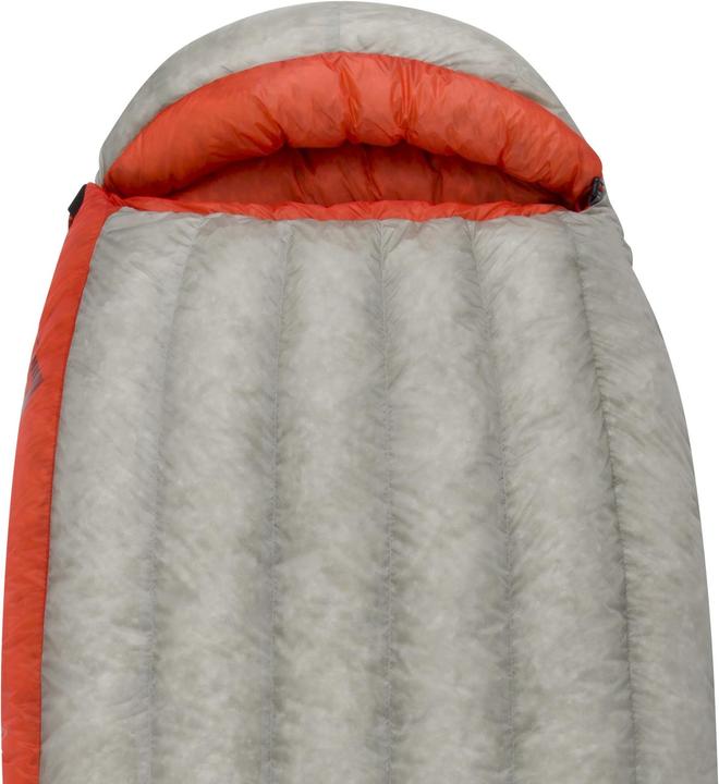Actual product image Sea To Summit Flame (170 cm)