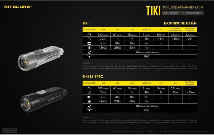 Productafbeelding Nitecore TIKI UV Sleutelhanger Lamp (5.60 cm, 300 lm)