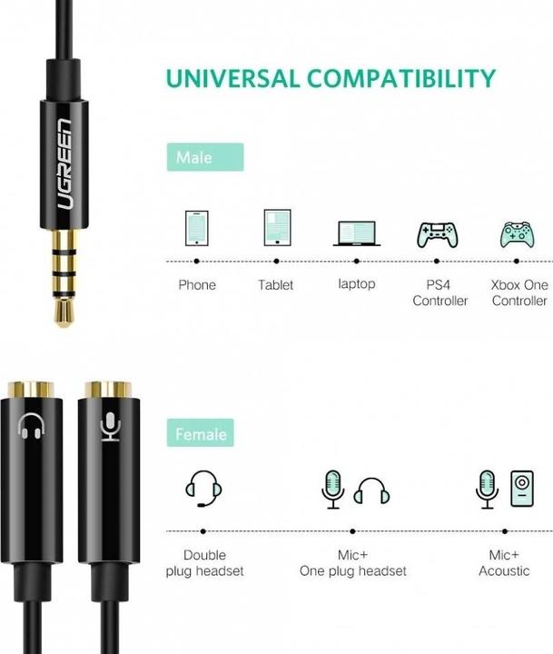 Image du produit Ugreen Séparateur de casque (0.15 m, Jack 3,5 mm (AUX))