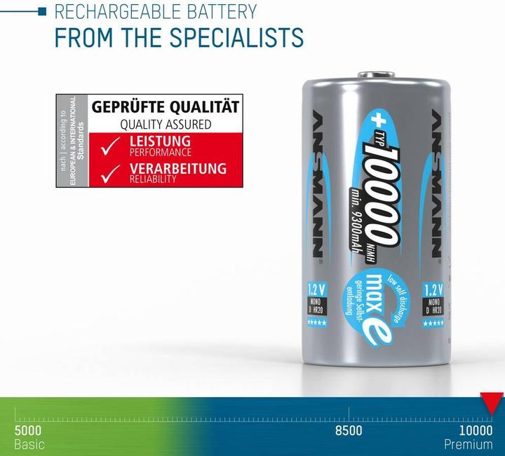 Actual product image Ansmann Mono D (2 pcs., D, 9300 mAh)
