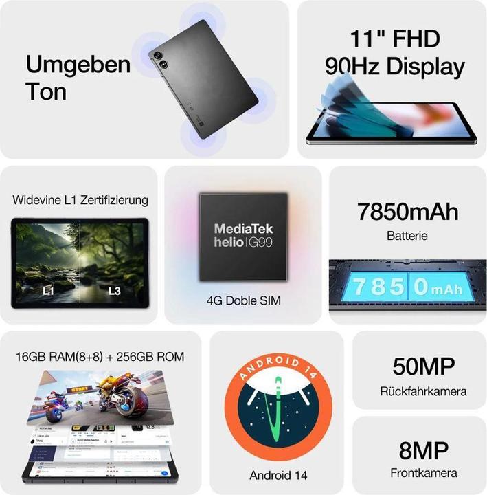 Immagine prodotto Bea-Fon P2 Active Rugged (4G, 10.95", 256 GB, Grigio)