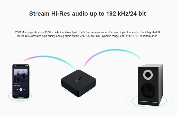 Actual product image WiiM Pro (Network Audio Player)