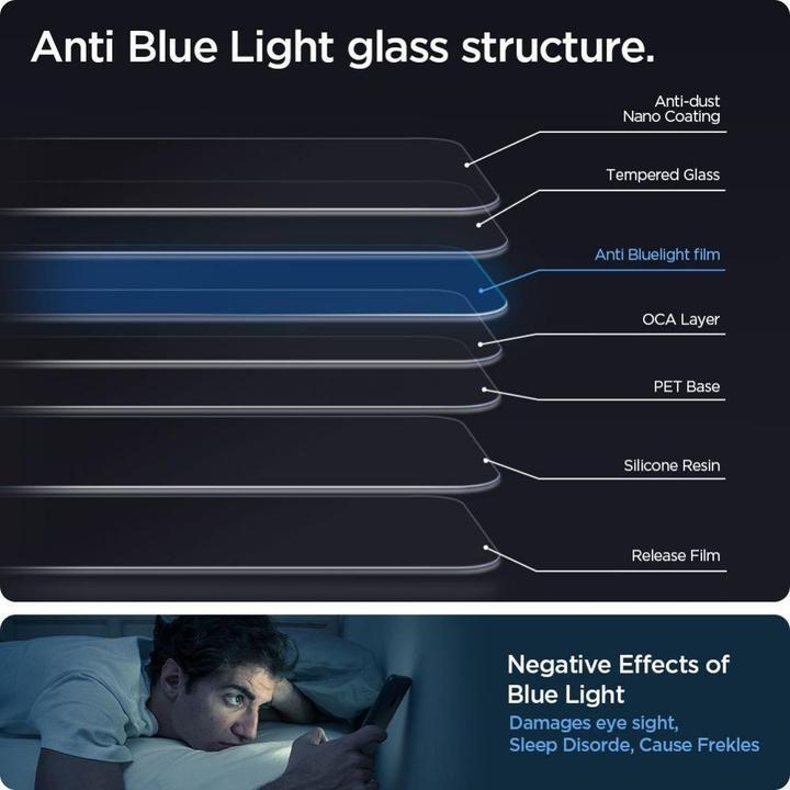 Actual product image Spigen TEMPERED GLASS.TR "EZ FIT" 2-PACK IPHONE 13 / 13 PRO ANTIBLUE (2 Piece, Apple iPhone 13, Apple iPhone 13 Pro)
