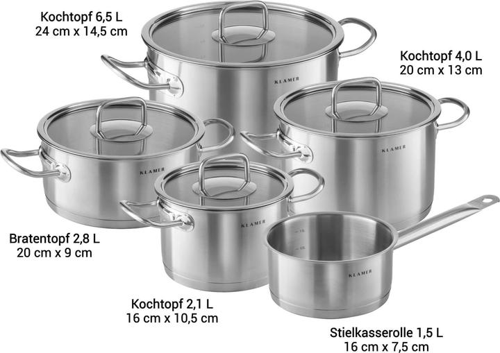 Actual product image KLAMER Topf-Set 5-tlig. mit Glasdeckel, Induktion, unbeschichtetes Edelstahl Profi-Kochtopfset (23.50 cm, Pan set + pot set, Stainless steel)