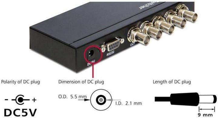 Produktbild Delock 4 Port 3GI-SDI Switch