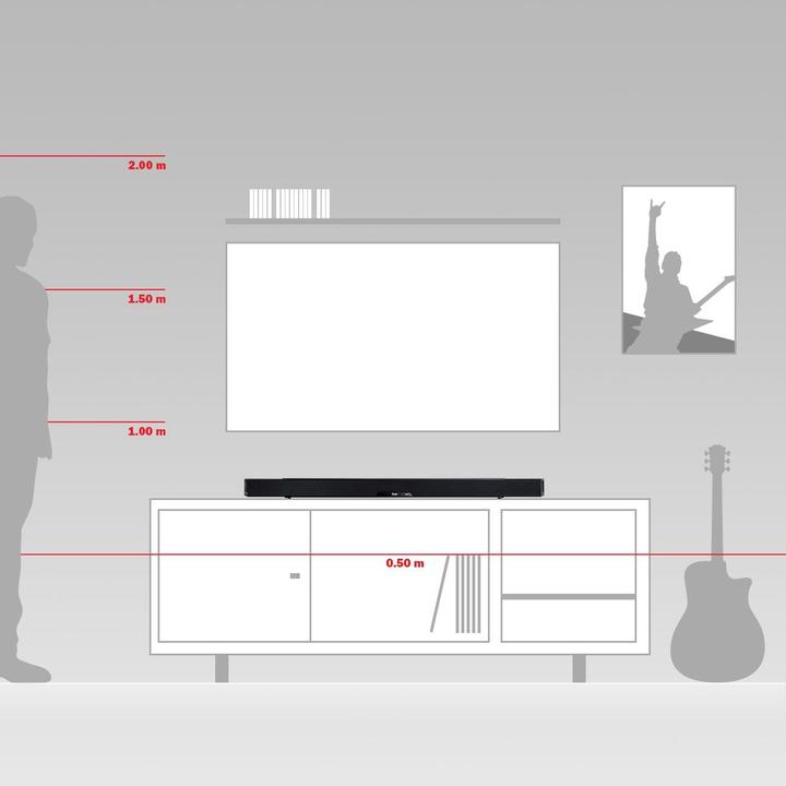 Image du produit Teufel Cinebar Lux (150 W, 2.0 Canal)