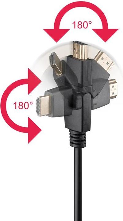 Produktbild Monacor HDMI (Typ A) — HDMI (Typ A) (5 m, HDMI)