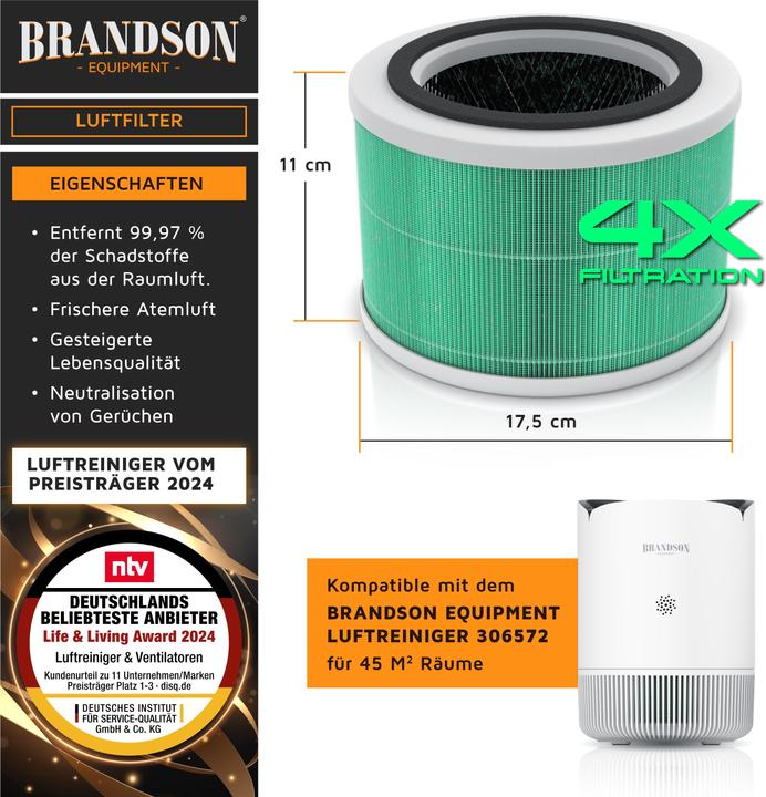 Image du produit Brandson Filtre de rechange pour purificateur d'air, filtre à air à 4 niveaux, préfiltre, HEPA13, filtre à (1 x)