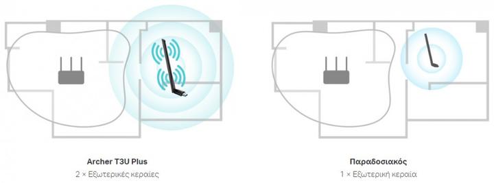 Actual product image TP-Link Archer T3U Plus (USB 3.0)