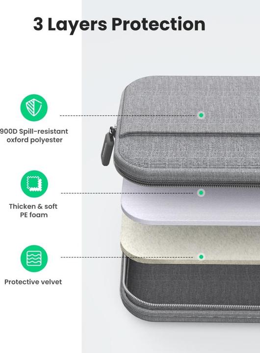 Image du produit Ugreen Sac 13 " (13", Apple)