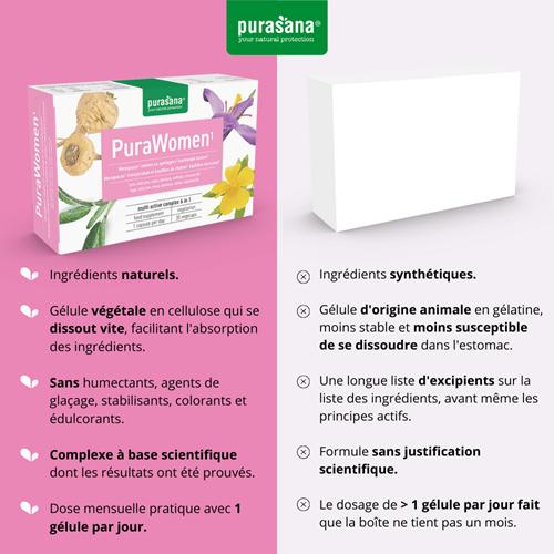 Actual product image Purasana PuraWOMEN 6 in 1 Vitamin Complex Vegetarian (30 Piece, Capsules, 23.20 g)