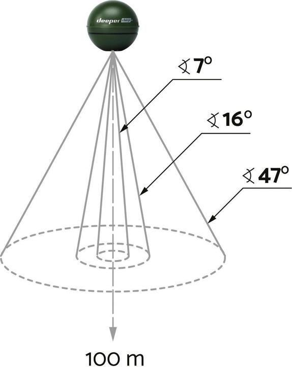 Produktbild Deeper Smart Sonar CHIRP+ (6.50 cm)