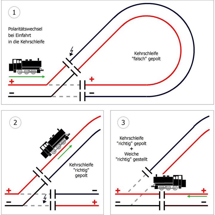 Produktbild Tams Kehrschleifmodul Elektronik 49