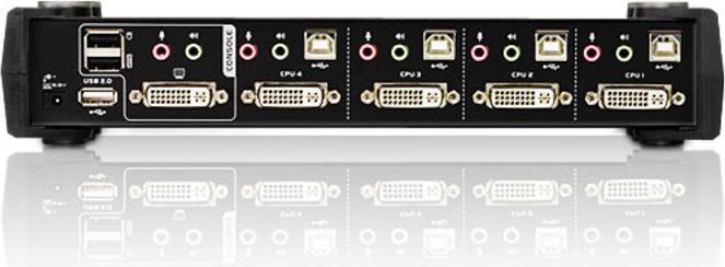Actual product image Aten Athens CS-1764A