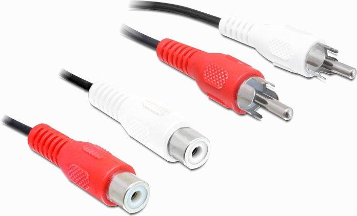 Produktbild Goobay Stereo Verlängerungskabel 2x Cinch (2.50 m, Verlängerung)