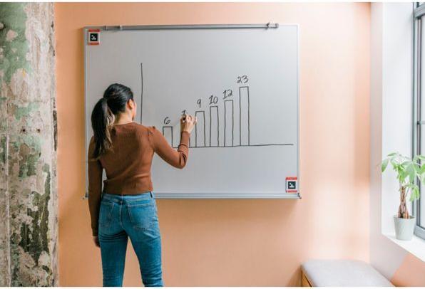 Immagine prodotto OWL Whiteboard