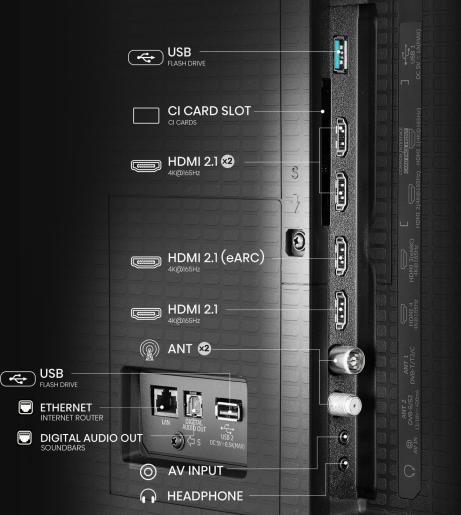 Image du produit Hisense TV 85U7Q PRO 85" Mini-LED 4K, 165Hz, 2'000 Nits (85", LED, DHU, 2025)