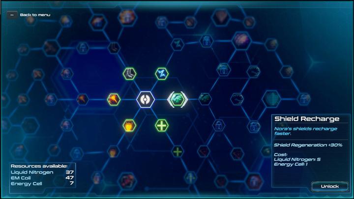 Produktbild Game Everreach: Project Eden (PS4, DE)
