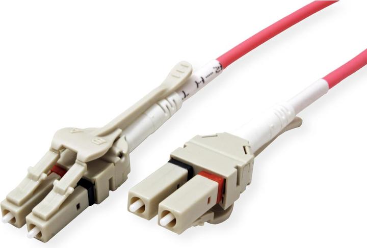 Actual product image Roline Fiber optic cable (LSOH, CAT6, 5 m)