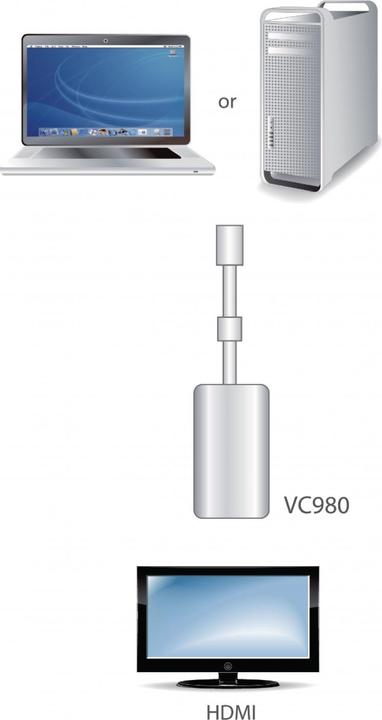 Image du produit Aten VC980 Adaptateur vidéo / audio (Mini DP, HDMI, 19 cm)